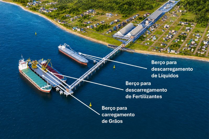 Porto Coamo